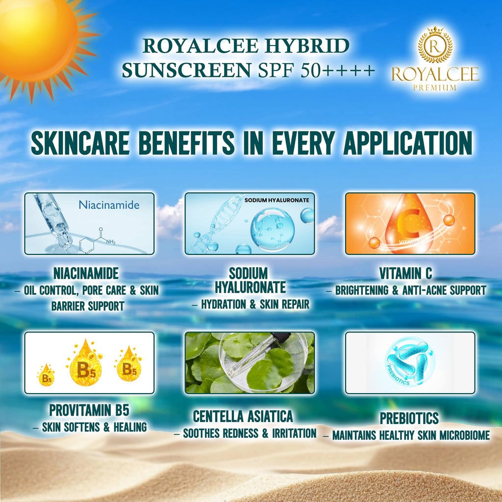 HYBRID SUNSCREEN  SPF 50++++ Royalcee Premium